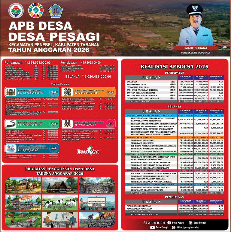 BALIHO_APBDES_TA_2026_LOW_DESIGN